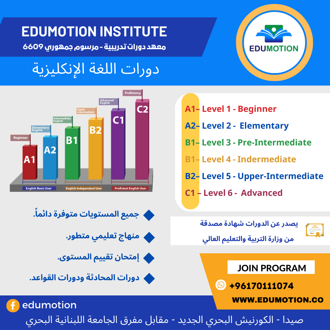 english-levels-5